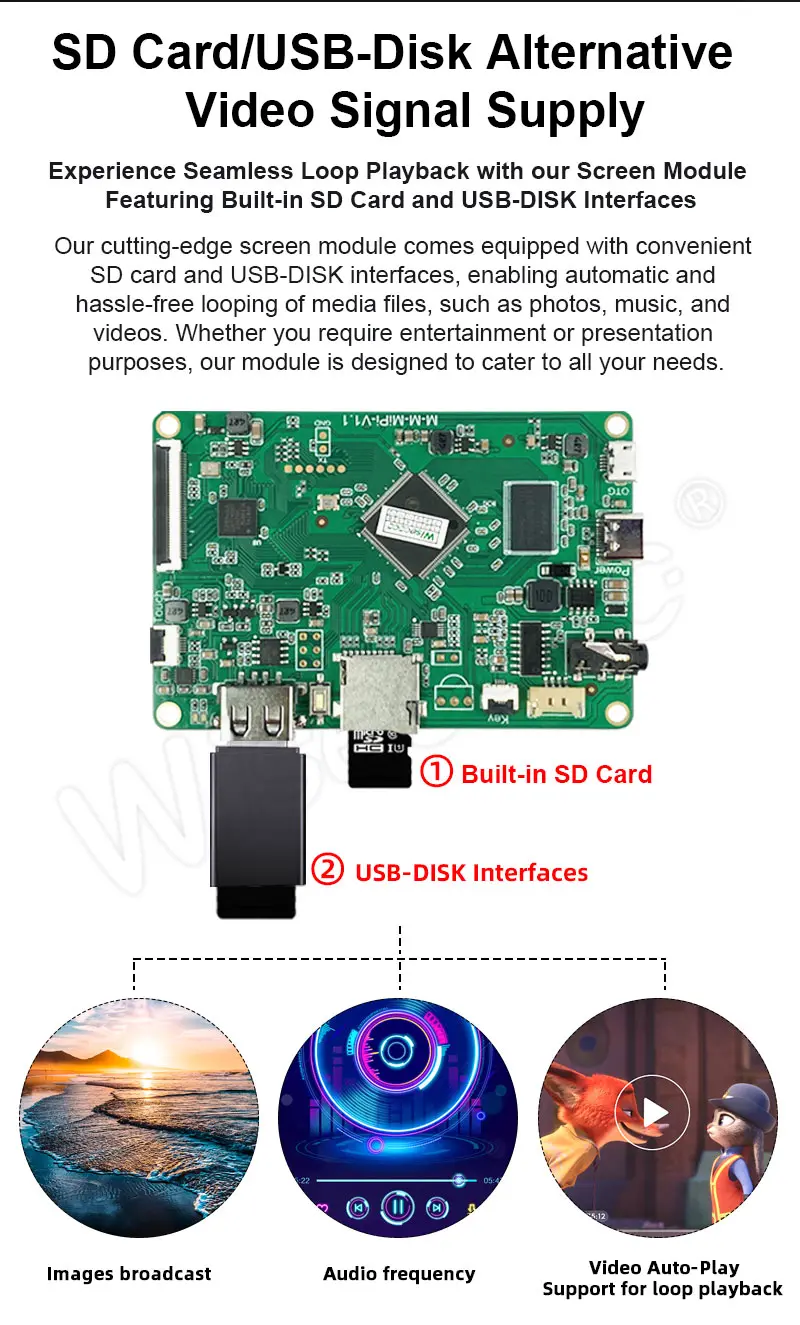 Wisecoco 5 Inch Round Display Support SD Card Usb Power Supply 1080x1080 Mipi LCD Circle Screen for Advertising