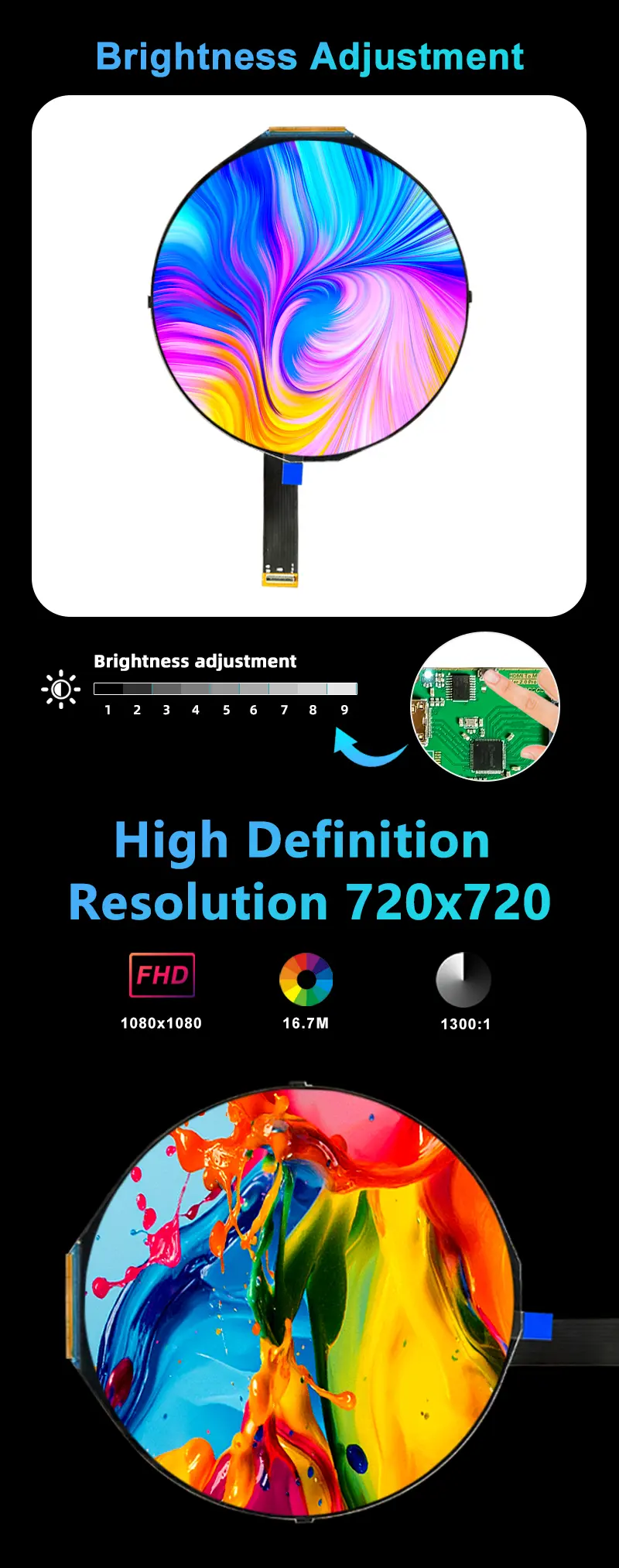 5-inch 1080*1080 High Brightness Adjustable IPS Circular LCD screen