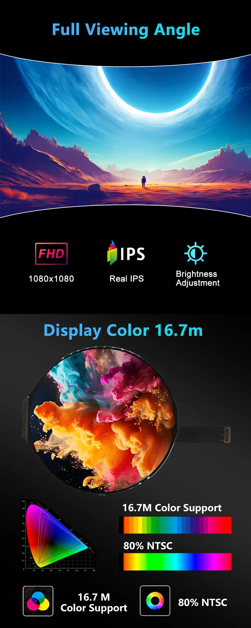 5-inch 1080*1080 High Brightness Adjustable IPS Circular LCD Panel