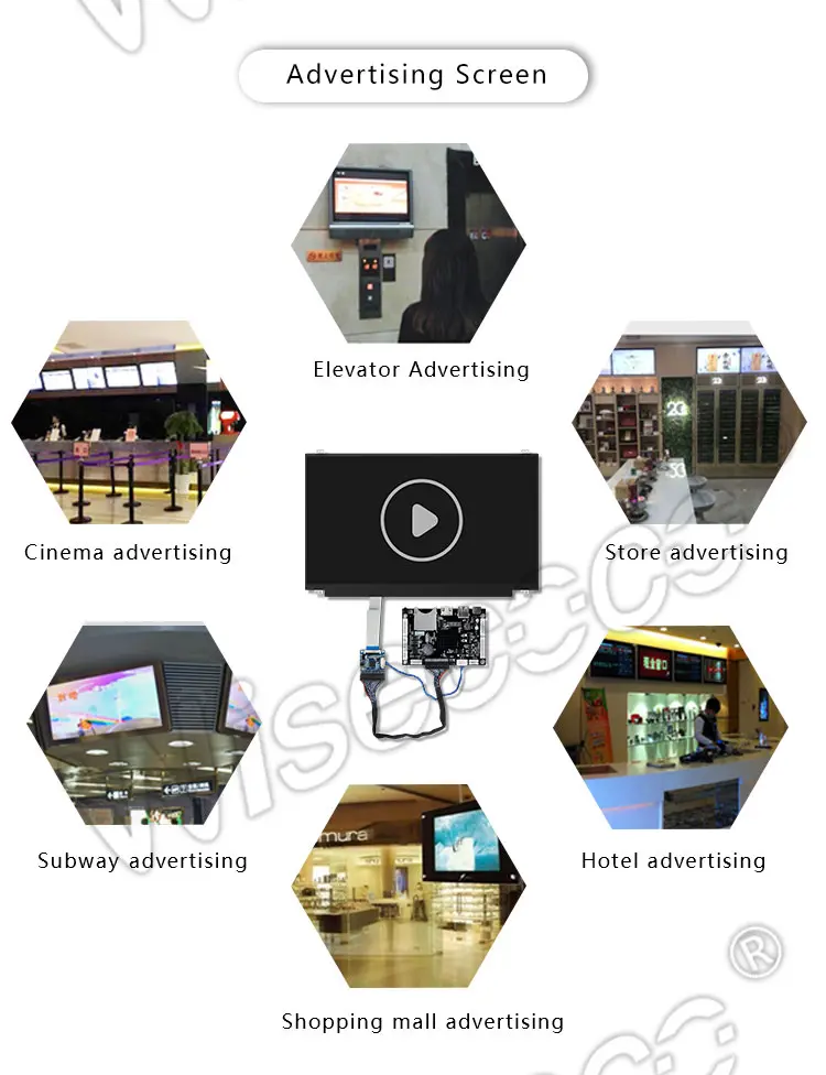Wisecoco 15.6 Inch 1366*768 WXGA Slim LCD Display 30 Pins EDP LCD Module for Advertising panel