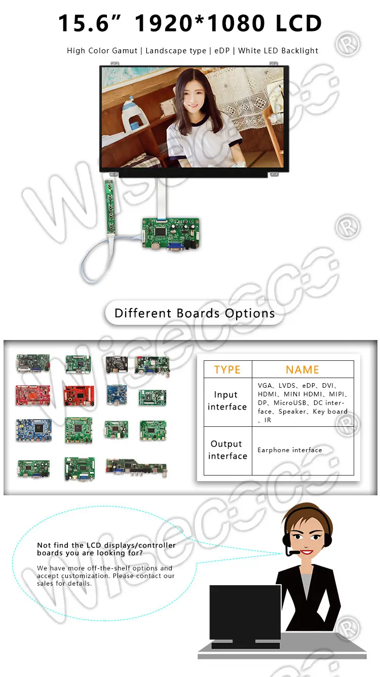 15.6 Inch 1920*1080 Thin FHD Panel TFT LCD Module with 30 Pins EDP Driver Board