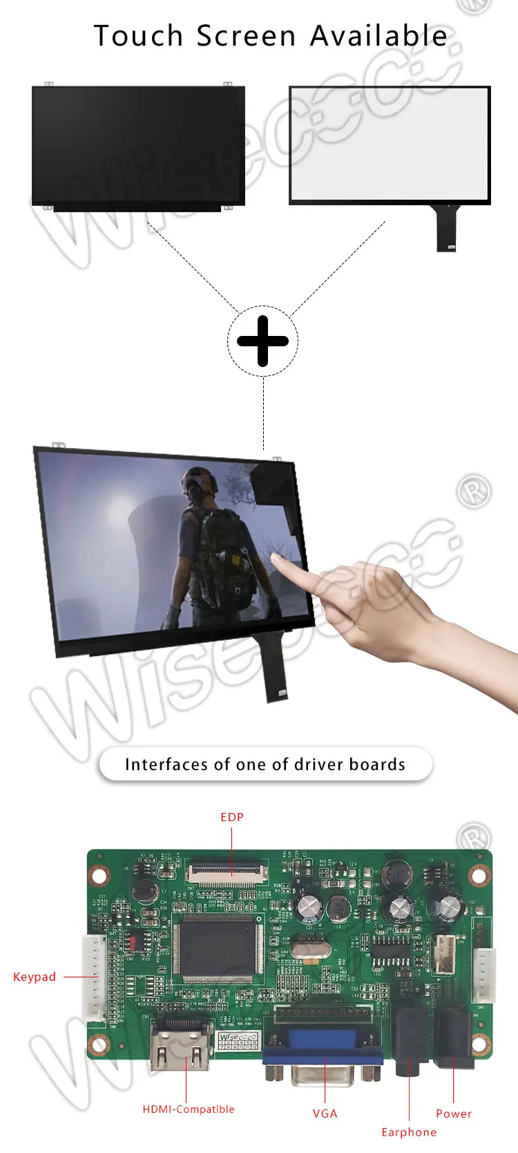 15.6 Inch 1920*1080 Thin FHD Panel TFT LCD Module with 30 Pins EDP Driver Board
