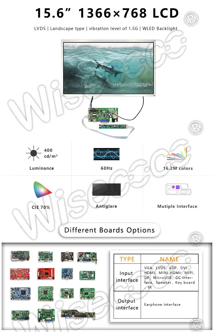 Wisecoco 15.6 Inch 400Nits 60Hz LVDS 30 Pin 1366x768 WXGA LCD Panel Display