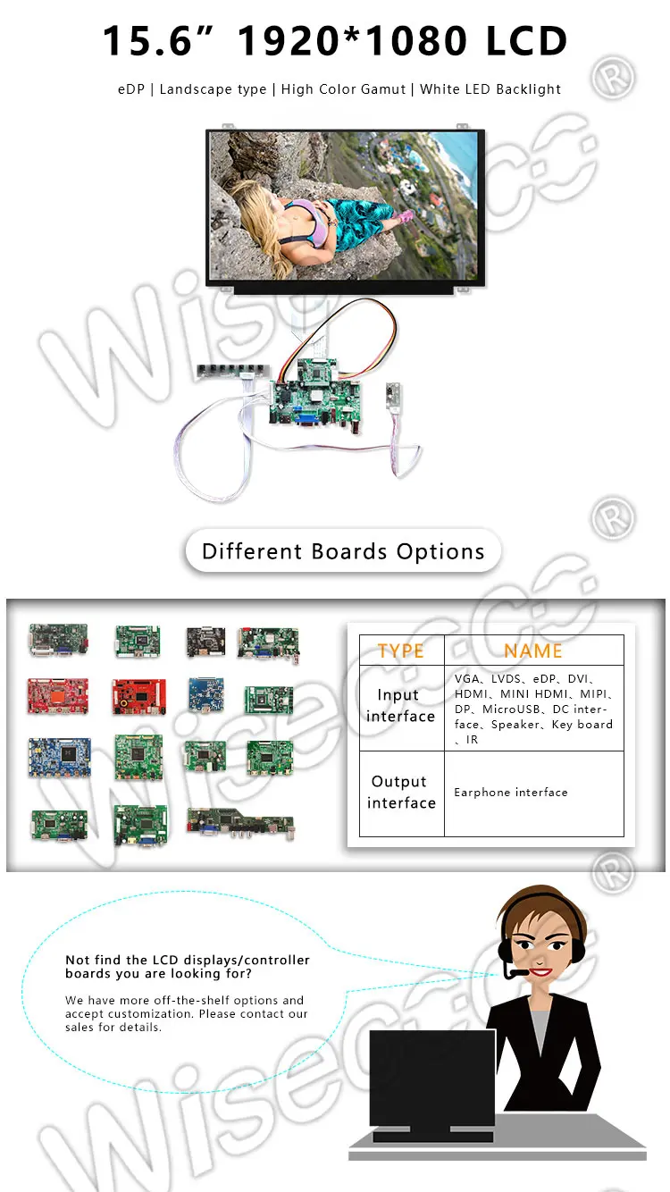 15.6 Inch 1920*1080 USB Adapter 30 Pin EDP Interface LCD Slim Screen Projector Parts Laptop TFT LCD Module