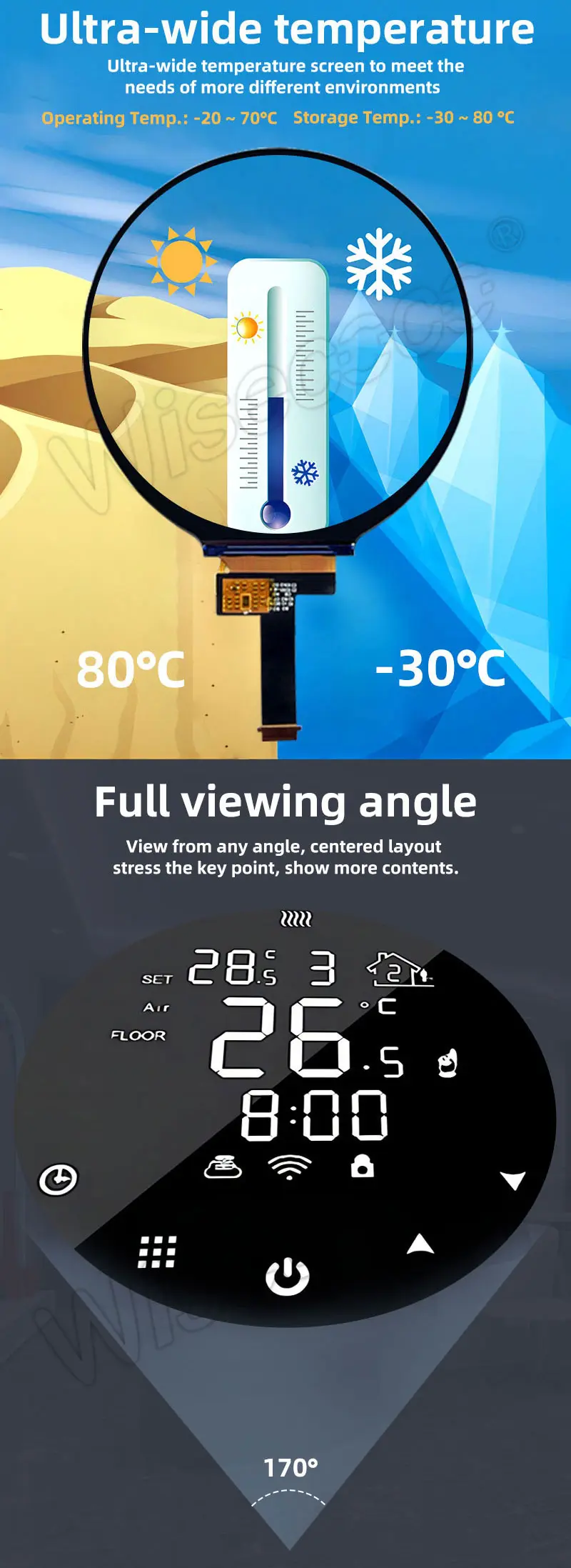 Custom 4Inch 720x720 IPS Circle TFT LCD Module Wide Temperature