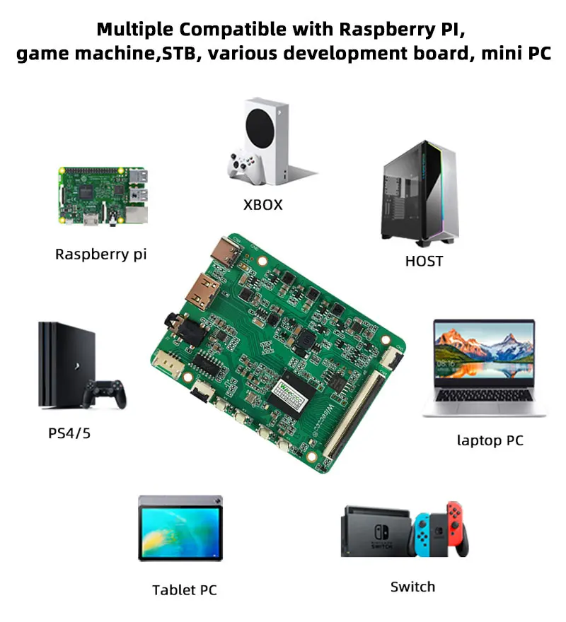 5.5" 2K IPS LCD Screen 2560×1440 Default Landscape LCD Module