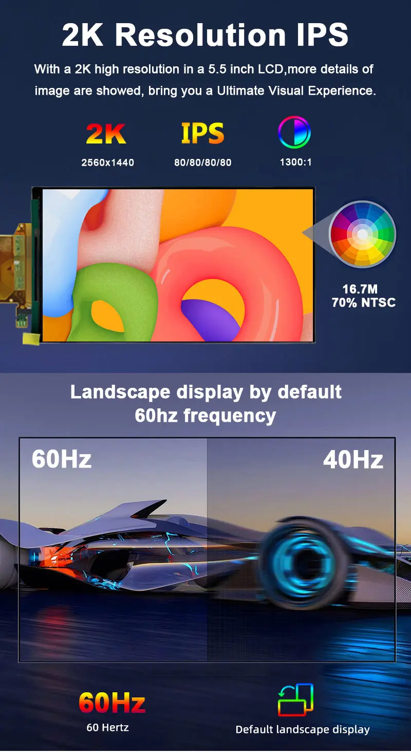5.5" 2K IPS LCD Screen 2560×1440 Default Landscape 60Hz