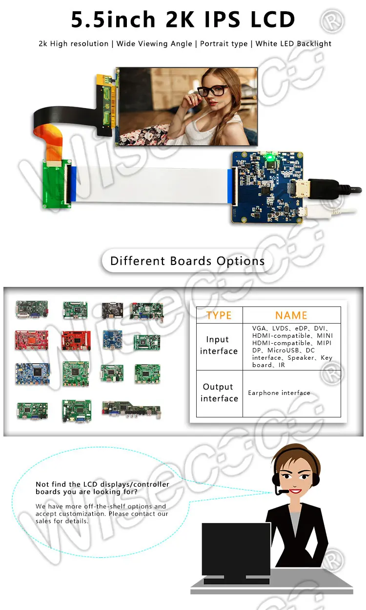 5.5 Inch 1440P LCD Panel 2K 2560*1440 Resolution MIPI DSI Interface TFT LCD Display Module