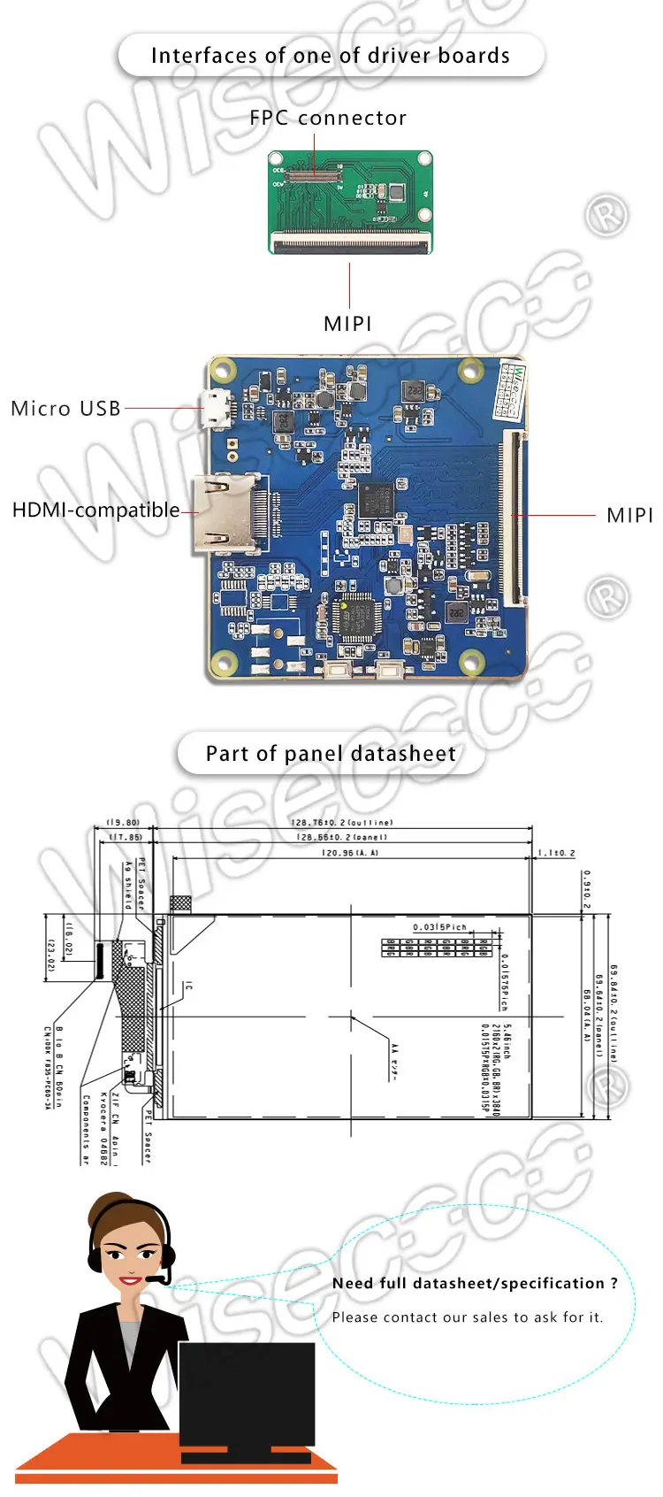 5.5'' Resolution 4K Mipi 60Hz Display With Controller Board