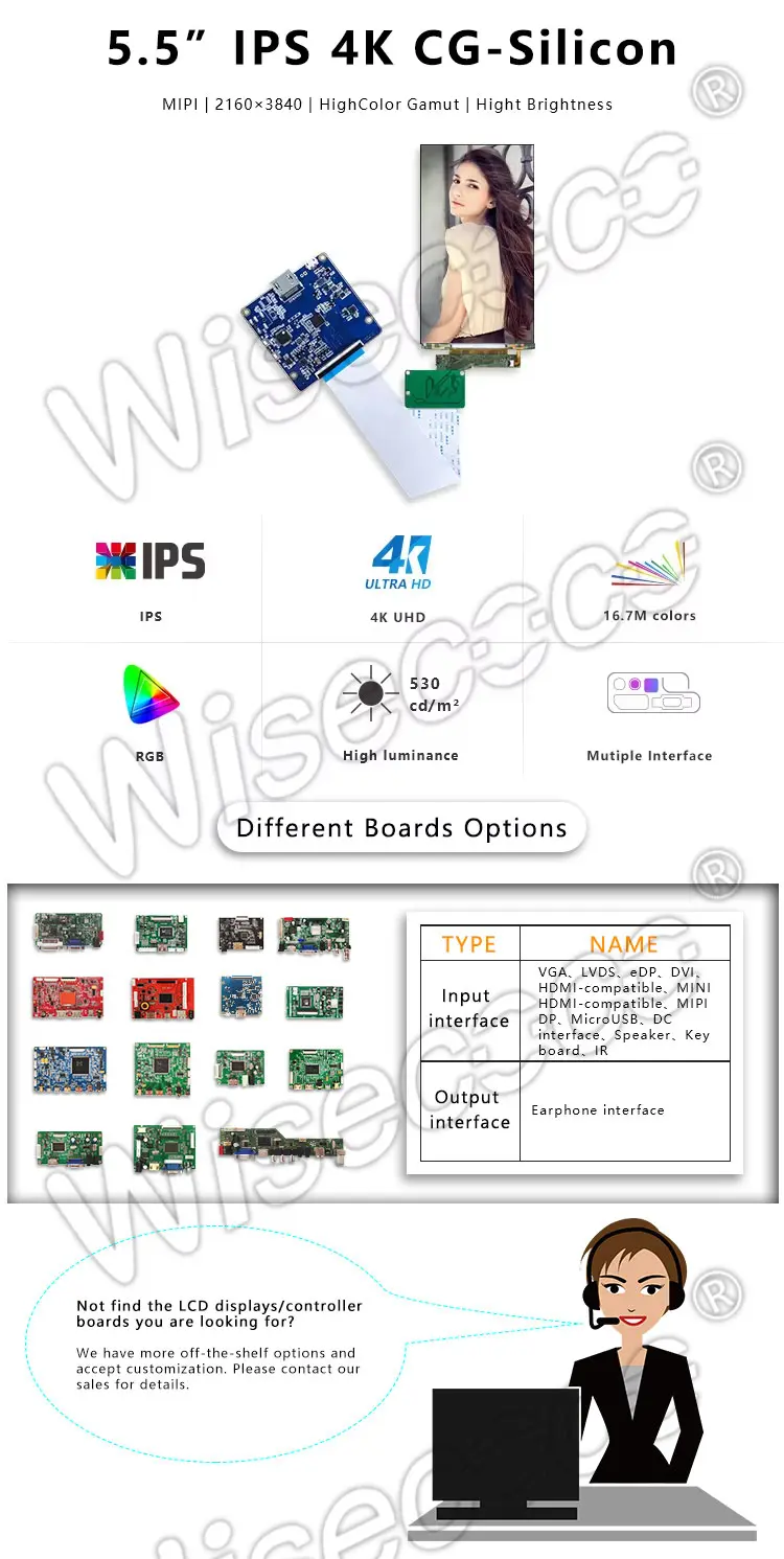 5.5 Inch Uhd 4k 2160x3840 High Brightness Lcd Display
