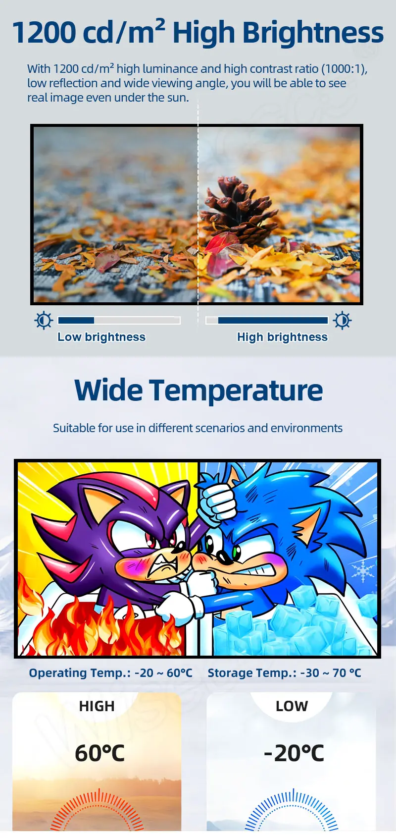 Outdoor Use High Brightness LCD Modules 1500nits 5.5 Inch FHD LCD Screen
