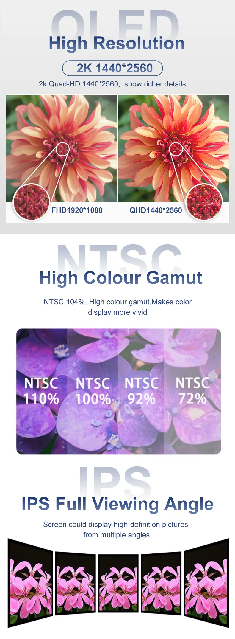 5.7 Inch Oled Screen 1440*2560 MIPI Interface FHD AMOLED OLED Display