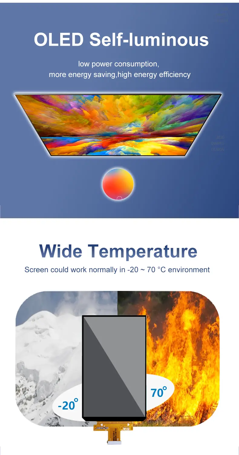 5.7 Inch Oled Screen 1440*2560 MIPI Interface FHD AMOLED OLED Display