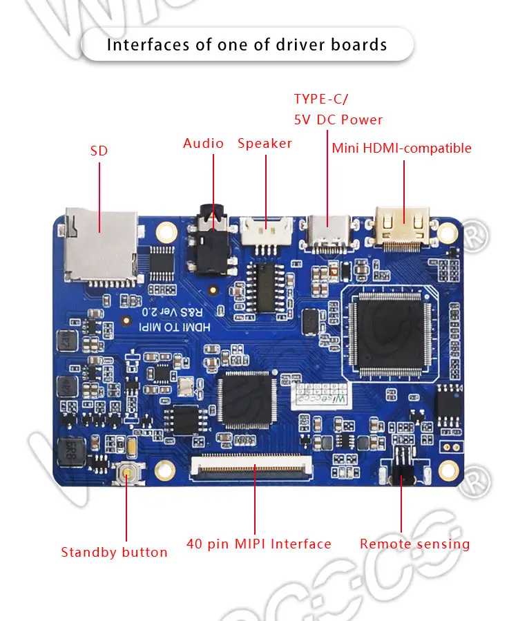 5.9 Inch Screen Ips 1080P Lcd Display Screen Panel 1920*1080 30 Pin Mipi Type-C Display Module