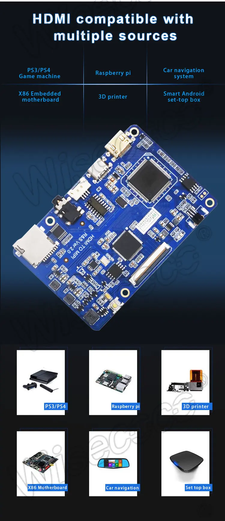 5.9 Inch Screen Ips 1080P Lcd Display Screen Panel 1920*1080 30 Pin Mipi Type-C Display Module