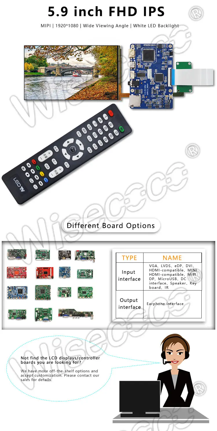 5.9 Inch Screen Ips 1080P Lcd Display Screen Panel 1920*1080 30 Pin Mipi Type-C Display Module