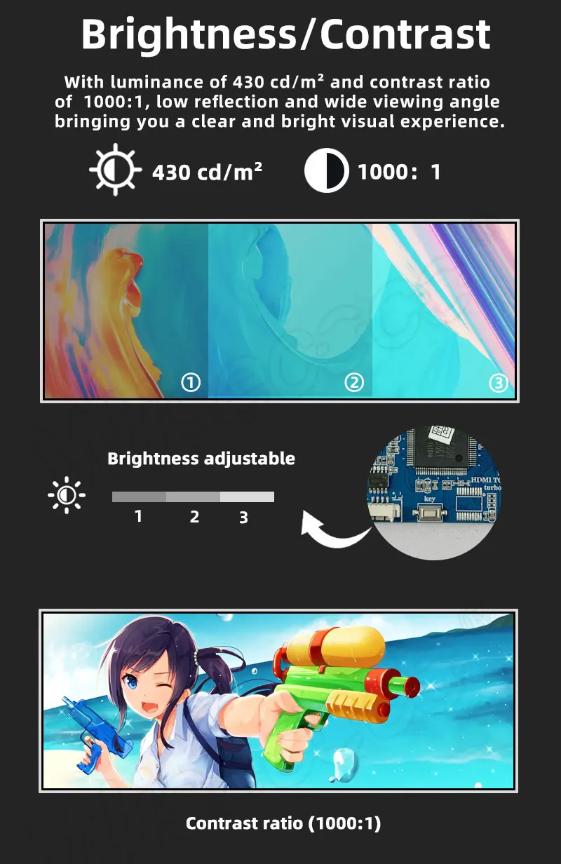 6.2 Inch Bar Type LCD Screen