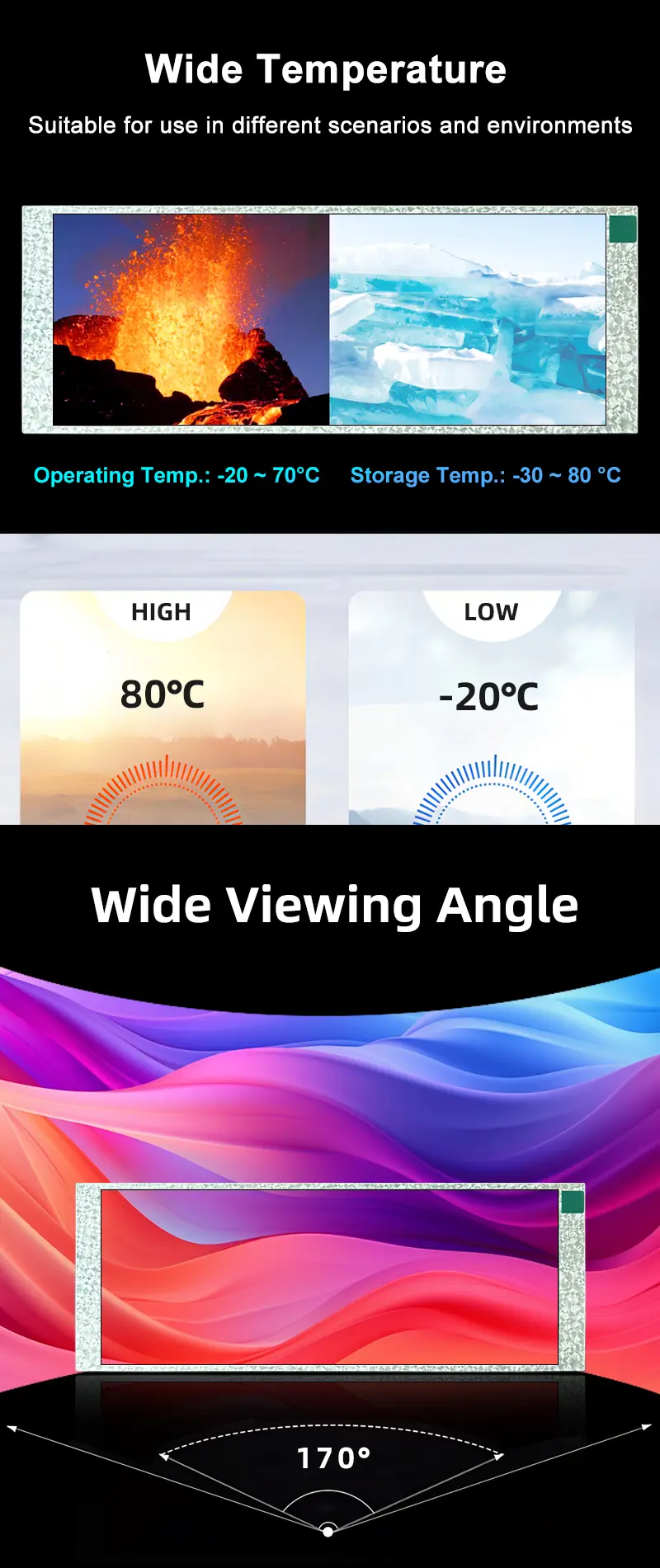 Wisecoco 6.86 Inch 1280*480 IPS Stretched Bar LCD Display