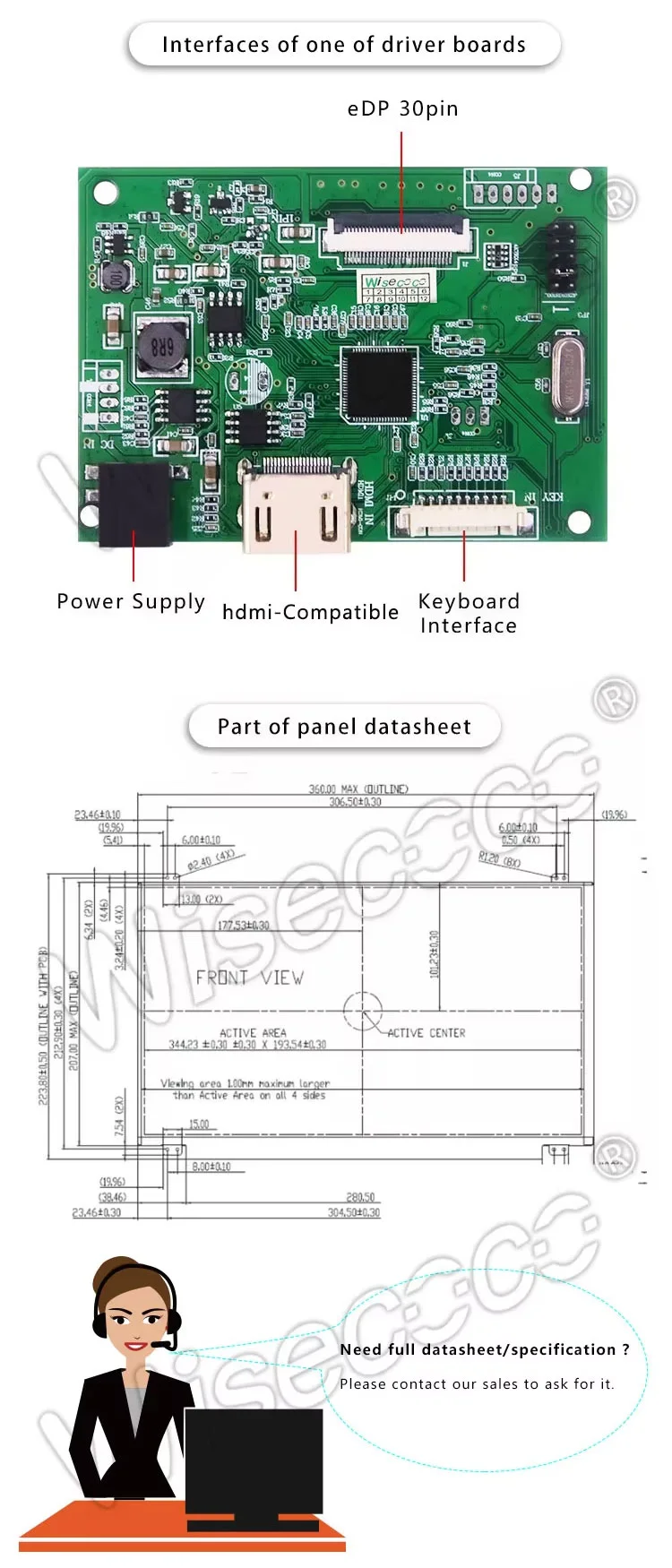 15.6 Inch 30 Pin EDP Slim Thin LED Backlight Ips Tft LCD Display 1366*768 Lcd Screen Module