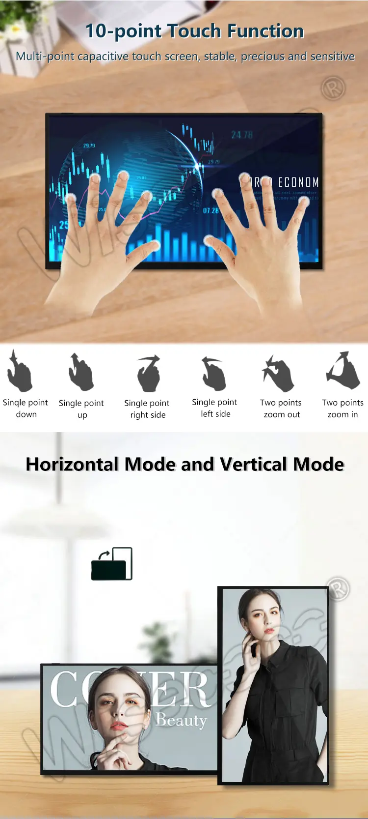 Wisecoco 15.6 Inch IPS LCD Display Panel 10 Point Capacitive Touch Screen 1920*1080 LCD Display