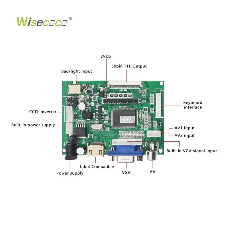 10.1 Inch 1280x800 IPS TFT LCD Screen Display WLED Backlight LVDS Interface LCD Module with Driver Board